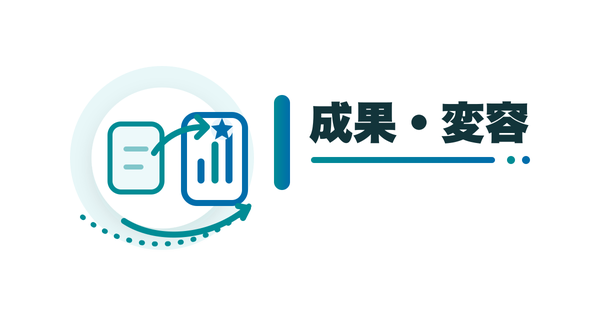 成果・変容